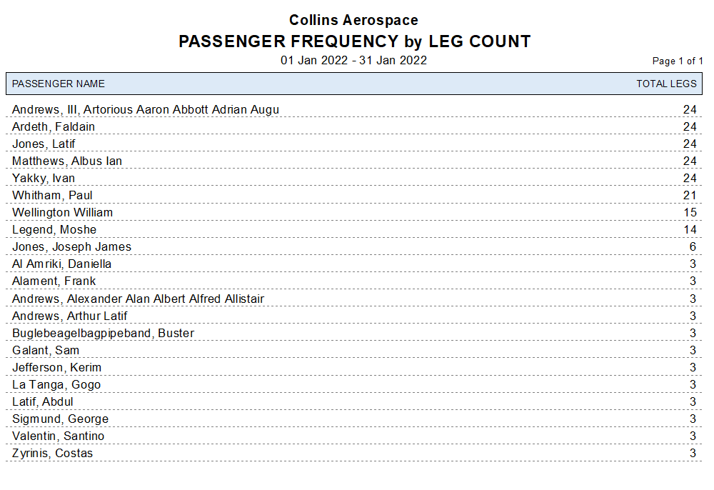 passenger-frequency-by-leg-count-flight-operations-system-help-desk