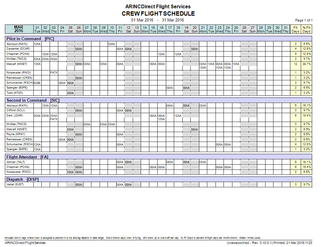Crew Schedule Flight Operations System Help Desk
